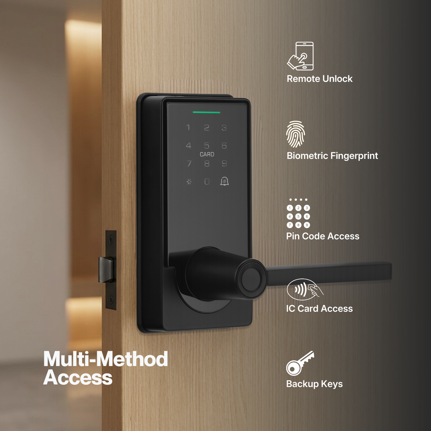 Z08 Wifi Smart Door Lock (USA ONLY)